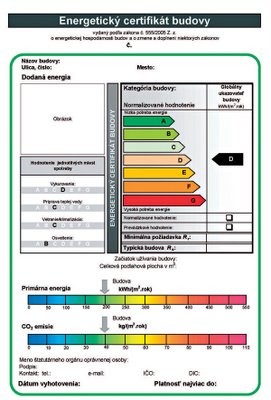 Energetick Certifikt